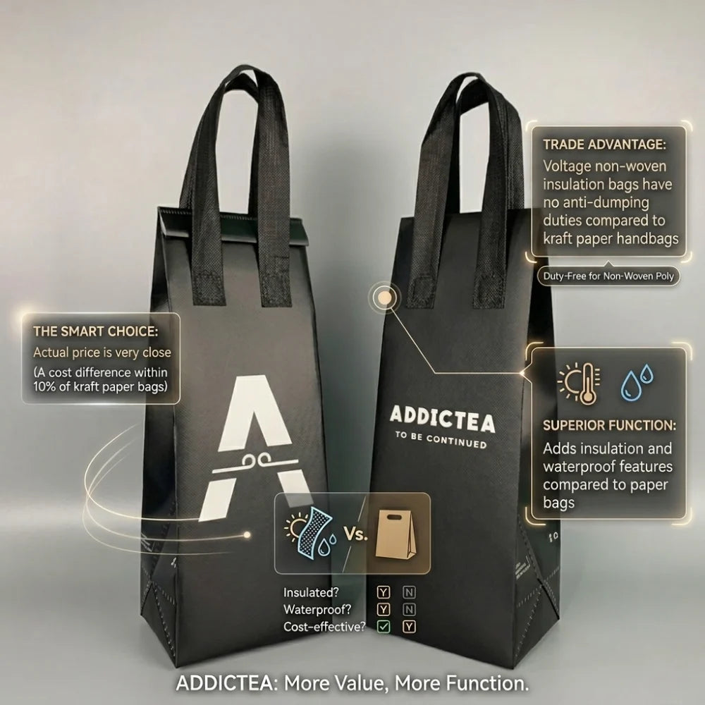 Sac isolé de papier d'aluminium non tissé stratifié par ultrasons réutilisable d'impression adapté aux besoins du client pour le restaurant 